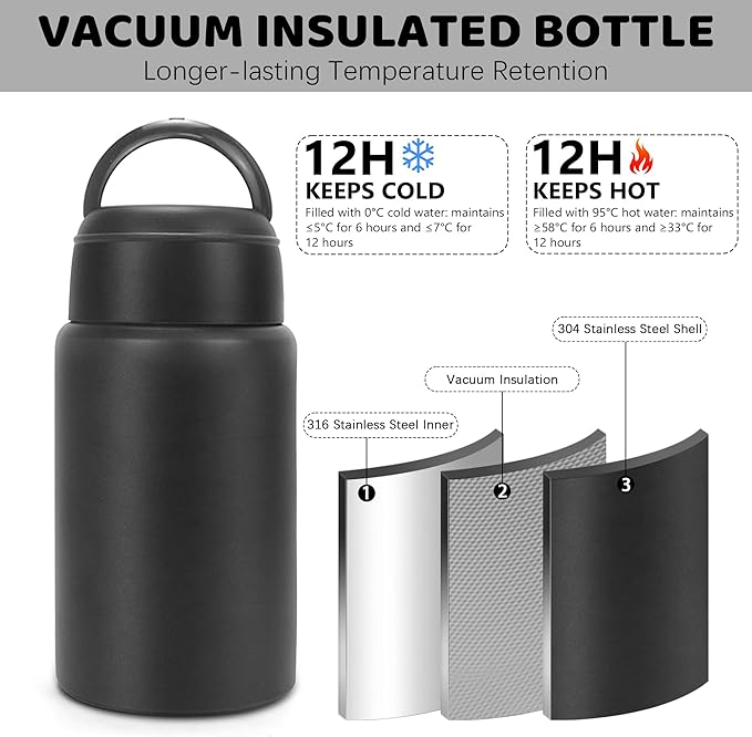 Thermo for Hot & Cold Food, 17oz Insulated Food Jar with Handle Spoon, Thermal Lunch Container, 316 Stainless Steel Lunch Box for Men Women, Keeps food Hot for 12 Hours or Cold for 24 Hours(Black)