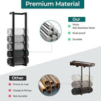 Towel Racks for Bathroom,304 Stainless Steel Towel Storage Racks for Rolled Bath Towels Can Hold 6 Large Towels,Wall Mounted 30 Inch Bathroom Organizer for Small Space Black Towel Holder