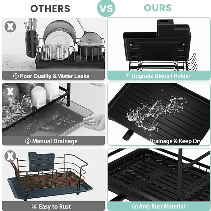 2-Tier Dish Drying Rack - Stainless Steel Dish Racks for Kitchen Counter, Space-Saving Kitchen Counter Organizer with Cutlery/Cup Holders & Draining Tray, Rustproof Multifunctional Drainer (Black)