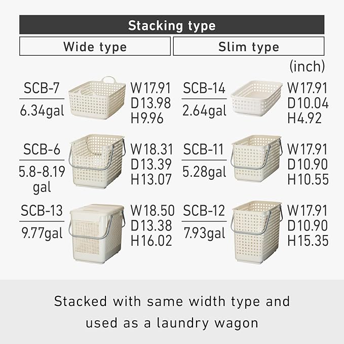 Like-it │SCB-7 │Daily use inside or outside. Movable handles make it easy to carry around. | Portable large basket for kitchen, laundry and kids room. | 13.98 x 17.91 x 9.96" | Mint Blue | 6.34 gal