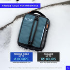 Titan by Arctic Zone Expandable Lunch Box with 2 Gel Ice Packs, Fridge Cold Insulated Cooler Bag with Leak Proof Lining for Men and Women, Jungle Hunt
