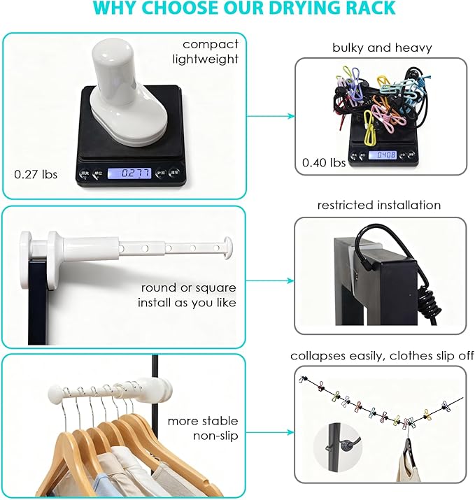 Travel Drying Rack for Clothes - Portable Hanging Rack with 5 Travel Folding Hangers with 10 Clips - Over The Door Drying Rack - Mini Size for Cruise, RV, Dorm, Apartment, Hotel Laundry