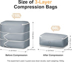 Comforter Storage Bag - Large Capacity Blanket Storage Bags 3-Layer Ultra Space Saving Self Compression Organizer, Washable Compression Bags for Storage Comforter Blanket, 8-Pack, Grey