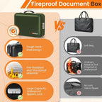 Fireproof Document Box with Lock, 5200°F Fireproof Water Resistant Hard Case File Organizer Safe Box for Important Documents, Certificates, Laptop, Passports (Green)