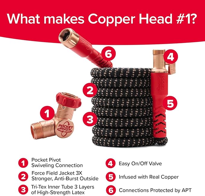 Pocket Hose 75 FT Copper Head Expandable Garden Hose with Pocket Pivot, No Tangles, AS SEEN ON TV, 360° Swivel, Tri-Tex Tubing, Force Field Jacket, Lead-Free, No-Kink, Anti-Burst w/APT