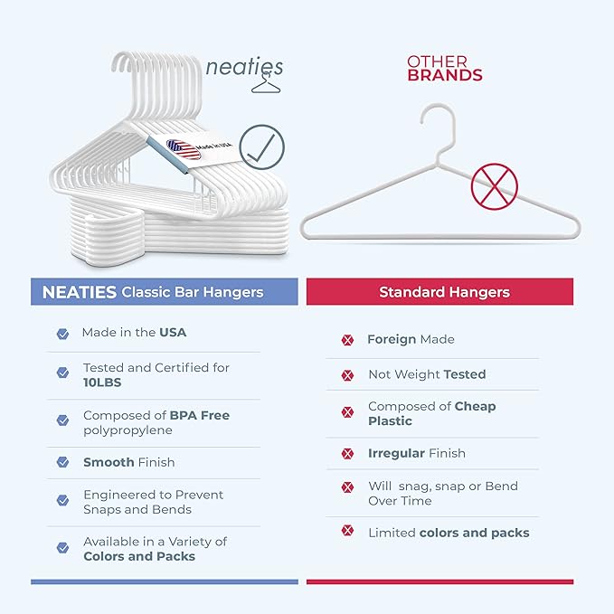 Neaties Plastic Hangers 30 Pack – Made in The USA – 6lb Capacity Standard Clothes Hangers with Strap Hooks for Dresses, Lingerie, Shirts, Pants, and Jackets – White