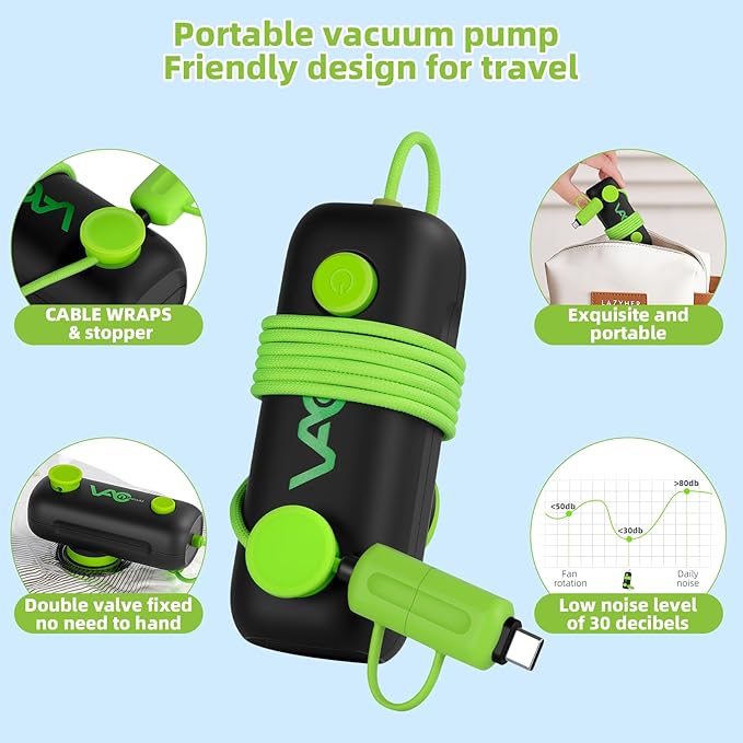 Vacuum Bags for Travel - USB Electric Pump, 9 Pack Carry-on Size Vacuum Seal Bags for Clothing - Space Saver Vacuum Storage Bags for Luggage, Travel Essentials.
