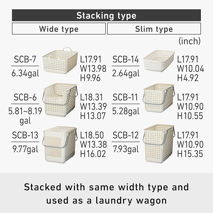 Like-it │SCB-6 │Daily use inside or outside. | Movable handles make it easy to carry around | Portable large basket for kitchen, laundry and kids room | 18.7 x 12.2 x 15.47" | White | 10.57 gal