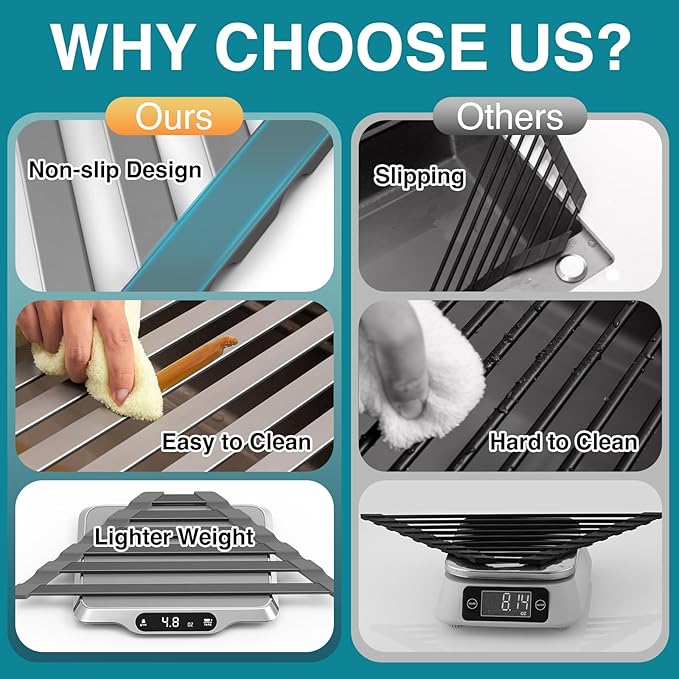 Corner Sink Drying Rack, 16"x9.5" Rust-Proof Aluminum Triangular Dish Drainer, Heat Resistant Roll Up Mat for Kitchen Counter, Sponge Holder & Organizer with Non-Slip Silicone Base, Gray