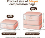 2 Pack Compression Storage Bags - 110L Large Capacity Comforter Storage Bag, 3-Layer Washable Ultra Space Saving Self Compression Organizer Space Bags for Blankets, Sweaters, Sheets, Pink