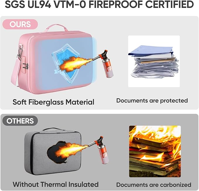 BALEINE Fireproof Document Box with Lock, Portable Fireproof Document Bag Waterproof Fire Proof File Boxes for Documents, File Organizer Box for Important Paperwork (Pink, 15''x11''x4'')