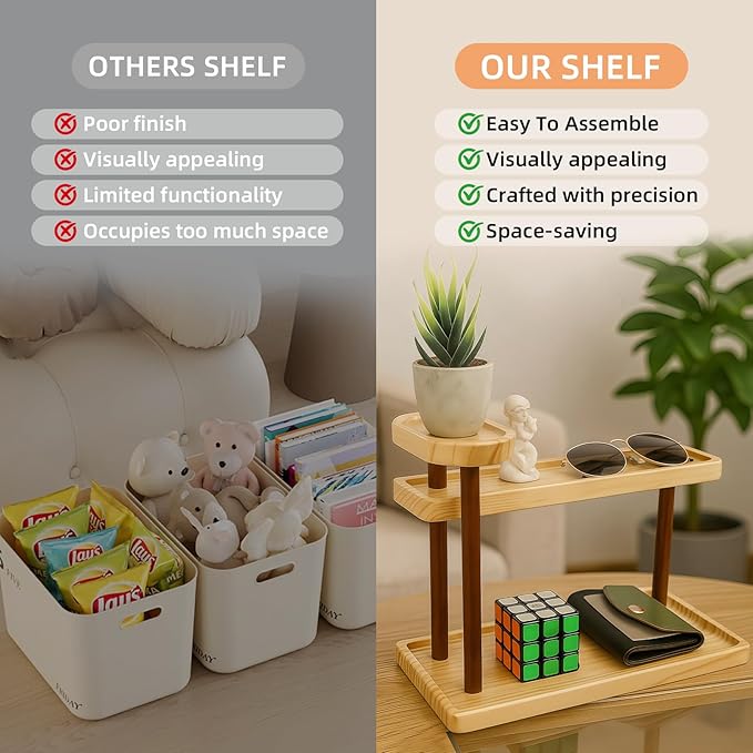 Bathroom Countertop Organizer,Vanity Organizer and Storage for Cosmetic Skincare Perfume, Ideal Storage Solution for Perfumes, Cosmetics, Spices, Handmade Toys, Office Supplies.