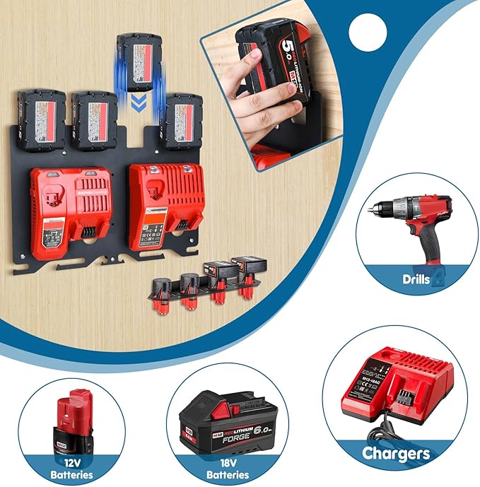 3-in-1 Metal Wall Mount for Milwaukee Charger, Battery and Drill, Battery Holder for 4×M12 & 4×M18 Batteries, Charger Holder for 2x M12-18C/2x M12-18FC/1x M18 DFC Chargers, Power Tool Organizer
