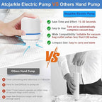 Electric Pump for Vacuum Storage Bags Travel Vacuum Pump for Various Sealing Bags Portable Vacpack Air Pump for Clothing, Pillows, Comforters (Storage Bag Not Included)