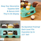 EXTRA TALL Cupcake Carrier 24 Count, 24 Cupcake Holder with Lid -Spacious 3.5” Tall Tiers Accommodate 24 Tall Frosted Cupcakes, Won't Smush! Cupcakes Containers Muffin Storage Container/ Muffin Holder