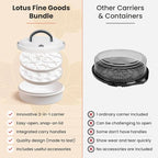 Premium 4 in 1 Cupcake Carrier with Lid - Cupcake, Deviled Egg, Pie & Cake Container - Includes Pie Crust Shield & 12 Silicone Baking Cups