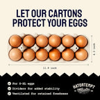 PTCOM Hatortempt Bulk Egg Cartons - 24-Pack, Reusable 12-Count Basket - Recycled Paper Pulp Protection & Ventilation - Fits Small to XL Sizes - Dozen Egg Carton Basket