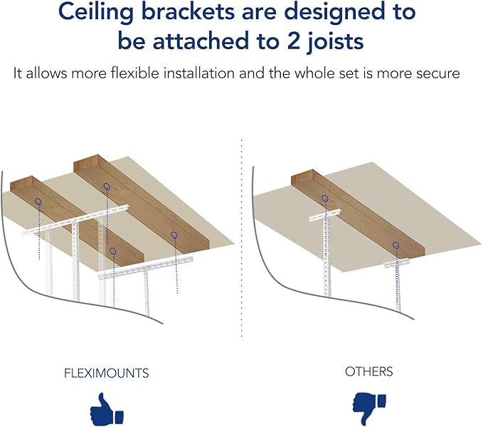 FLEXIMOUNTS 2 Pack 3x6 Overhead Garage Storage Adjustable Ceiling Rack 72" Length x 36" Width x 40" Height, 900lbs Total Weight Capacity, White, Classic Series