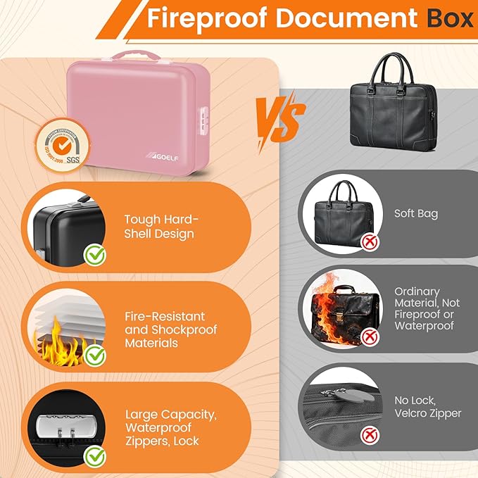 Fireproof Document Box with Lock, 5200°F Fireproof Water Resistant Hard Case File Organizer Safe Box for Important Documents, Certificates, Laptop, Passports (Pink)