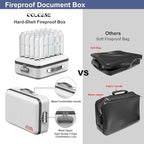 COLCASE Fireproof Document Box, Hard Case Fireproof File Organizer with Lock Hard-Shell Design Fireproof Water Resistant Safe Box for Important Documents Certificates Laptop Passports Gray