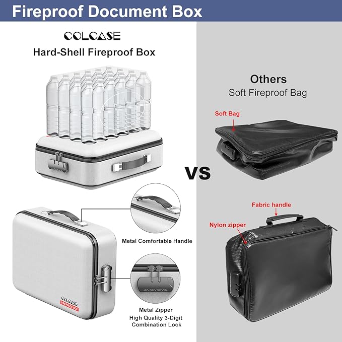 COLCASE Fireproof Document Box, Hard Case Fireproof File Organizer with Lock Hard-Shell Design Fireproof Water Resistant Safe Box for Important Documents Certificates Laptop Passports Gray