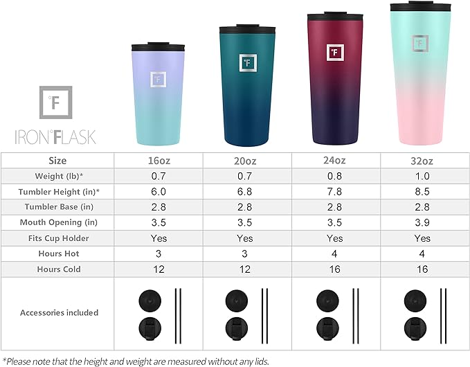 IRON °FLASK Classic Tumbler - Vacuum Insulated Stainless Steel Water Bottle, Double Walled, Drinking Cup, Insulated Travel Mug (Dark Night, 32 oz Solid Lid)