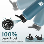 Insulated Water Bottle | Thickened Stainless Steel Vacuum Metal | Portable Sports Water Jug for Gym and Hiking with Straw, Carrier Bag, Handle Strap | BPA-Free 32 oz