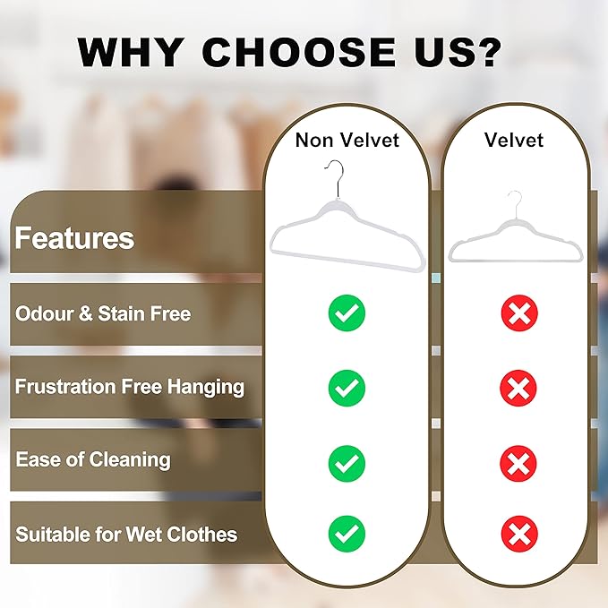 Quality Hangers 20 Pack Non-Velvet Plastic Hangers for Clothes - Heavy Duty Coat Hanger Set - Space-Saving Closet with Chrome Swivel Hook, Functional Non-Flocked Hangers - Cream White