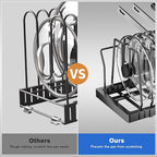 2 Pack Pots and Pans Organizer Under Cabinet, 21.6" Deep Pull Out Pot Lid Organizer Holder with Guardrail Adhesive Pot and Pan Holder Rack with 10 Adjustable Dividers(Black)
