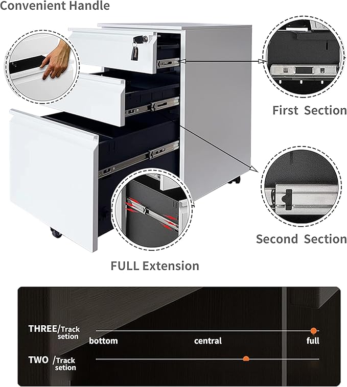 3-Drawer Mobile File Cabinets Rolling, Vertical Metal Filing Cabinet for Legal & Letter File Anti-tilt Design with Lock Under Desk Office Drawers Fully Assembled (White)