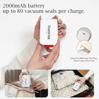 Travel Vacuum Storage Bags with USB Electric Pump, 12 Pack Compression Seal Bags for Luggage and Suitcase, Space Saver for Clothes and Clothing