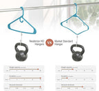 NEATERIZE Thick Heavy Duty Hangers - Blue Plastic Clothes Hangers 38 Pack - Great for Coat Hanger, Jackets Jeans & Suit Hanger for Closet - New Apartment Essentials Percheros Ganchos para Colgar Ropa