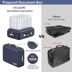 COLCASE Fireproof File Box, Hard Case Fireproof Document Organizer with Lock Hard-Shell Design Fireproof Water Resistant Safe Box for Important Documents Certificates Laptop Passports Blue