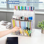 Acrylic Desk Organizer – 5 Tier 25 Compartments Vertical Storage for Pens, Markers, Art Supplies & Office Accessories – Clear Desk Storage Solution for Home, Office & School