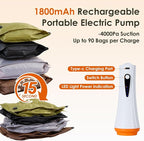 Vacuum Storage Bags with Electric Pump & Hand Compression, 4 Pack Heavy Duty Vacuum Seal Bags for Clothing, Bedding, Space Saver Bags Includes Smart QR Code for Inventory Tracking