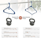 NEATERIZE Thick Heavy Duty Hangers - Navy Plastic Clothes Hangers 12 Pack - Great for Coat Hanger, Jackets Jeans & Suit Hanger for Closet - New Apartment Essentials Percheros Ganchos para Colgar Ropa