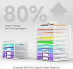 9 Tier Paper Organizer with Handle, White Large Capacity Desk Organizer Mesh File Folder Letter Paper Tray Desktop Document Sorter for Classroom, School, and Office Accessories Organization
