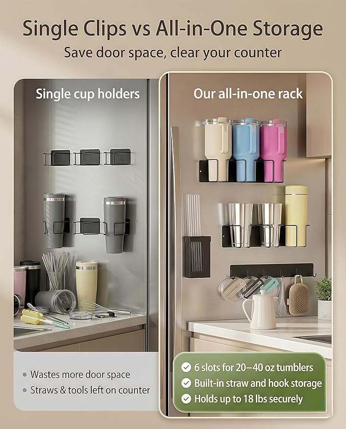 Magnetic Cup Holder for Fridge (4-Piece Set) – Compatible with Stanley Quencher H2.0 & Yeti 20–40oz – Heavy Duty 18LB Anti-Slip Magnetic Organizer with Straw Holder & Hook Rack for Kitchen, Garage