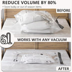 Travel Vacuum Storage Bags with Electric Pump, Space Saver Seal Compression Packing Bags for Clothing Bedding Comforters Blankets Pillows Clothes, 36 Combo