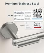 FORIOUS Toilet Paper Holder Wall Mount, Stainless Steel Rustproof Double Post Pivoting Tissue Roll Holder for Bathroom, Commercial Toilet Paper Dispenser (Brushed Nickel, Classic)