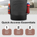 Laundry Backpack - XL Heavy Duty Laundry Bag Holds 3-4 Loads - Adjustable Straps, Drawstring Closure, Pockets & Handles - Durable Hamper for College, Travel & Laundromat - Black