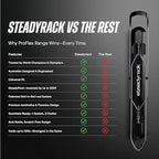 Steadyrack Bike Rack for Mountain Bikes - The Original Wall Mounted Vertical Bike Storage - Fits Wide Tires - Space Saving Pivot Design - Heavy-Duty Steel Rack for Indoor Garage, Apartment or Home Use