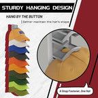Hat Organizer Hold up to 20 Hats, 2 Pack Hat Rack for Wall with Strong Adhesive, Hat Organizer for Baseball Caps Display for Door Closet, Hat Hanger Holder Multilayer Two Mounting Option(Black)