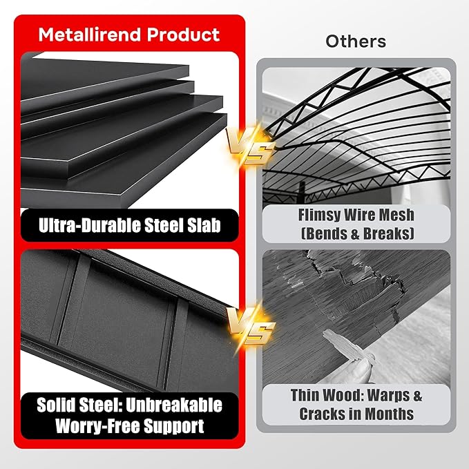 Heavy Duty Shelving 5-Tier, Garage Shelving Unit (72" H X 40" W X 18" D) Adjustable Black Metal Storage Shelves, Ideal for Garage, Basement, Pantry & Warehouse, Black, 3000LBS Capacity