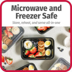 GoodCook Meal Prep Containers, Single