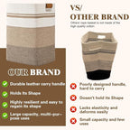 Laundry Hamper, 95L Tall Laundry Basket with Leather Handles, Rectangle Large Clothes Hamper for Organizing, Cotton Woven Laundry Baskets Storage Hampers for Bedroom, Nursery, Living Room