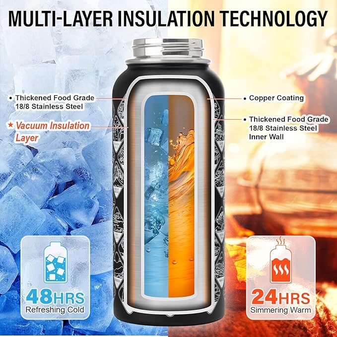 National Parks Water Bottle – 32 oz Insulated Stainless Steel Bottle with 63 Hand-Drawn Park Stickers, Carrier Bag, Strap & Gift Box – BPA-Free – Ideal for Hiking, Camping & Travel