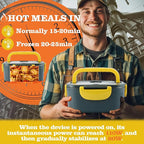 Buddew Electric Lunch Box 80W Food Heater for Adults, 12/24/110V Portable Lunch Warmer Upgraded Heated Lunch Box for Car/Truck/Office with SS Fork&Spoon and Insulated Carry Bag(Yellow)