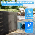 120 Gallon Waterproof Outdoor Storage Box,Resin Deck Box,Lockable Outside Storage Box Container for Patio Furniure,Garden,Tools (120 Gallon,Black)