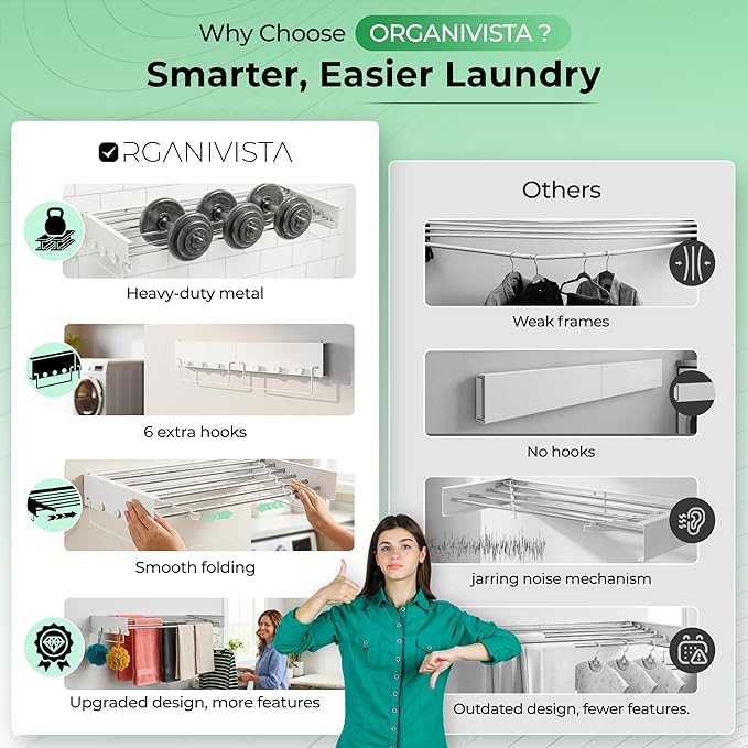 Laundry drying rack wall mount(28-INCH White), a wall mount clothes drying rack solution with reinforced metal frame, easy installation in tight spaces and foldable; drying rack clothing wall mounted.